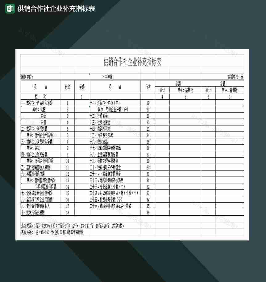行业供销合作社企业补充指标表Excel模板-1