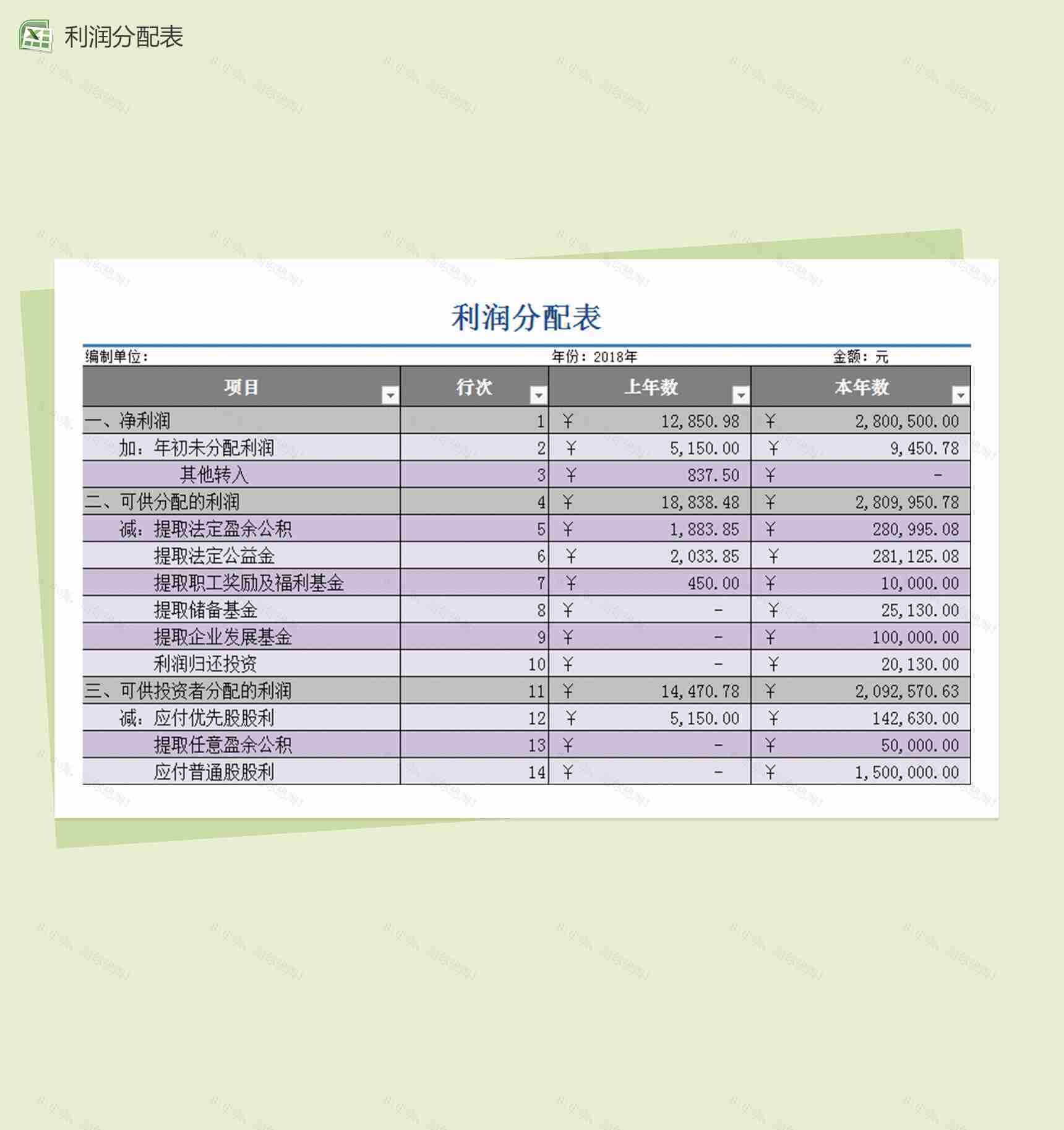 财务报表利润分配会计通用excel报表模板-1