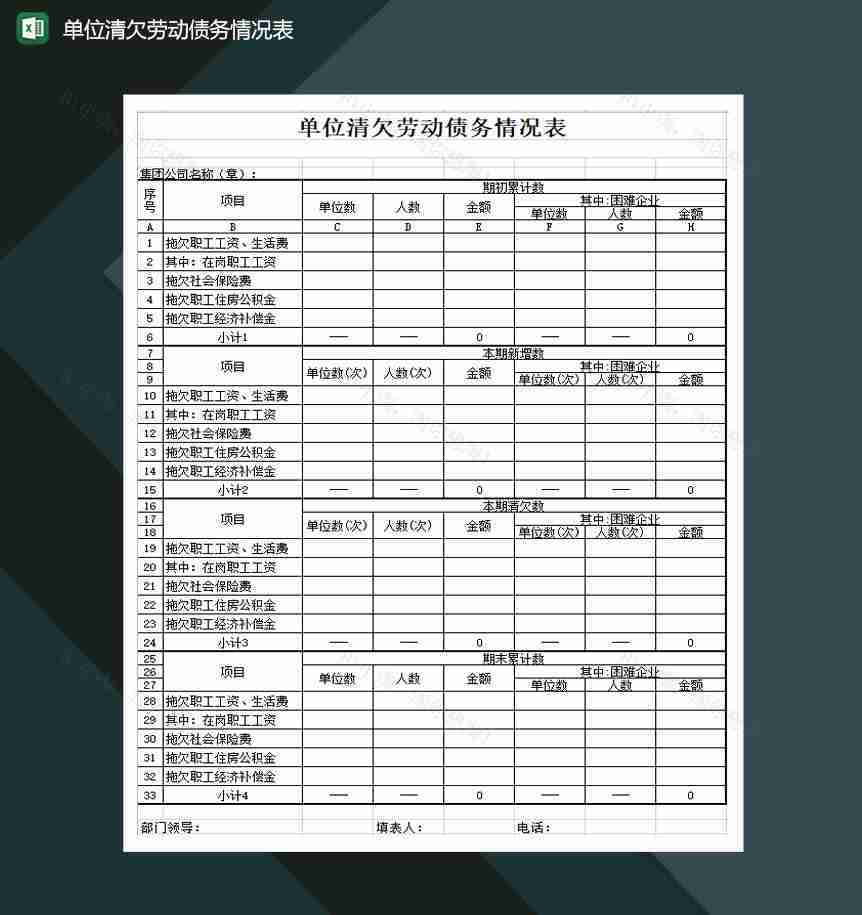 单位清欠劳动债务情况表Excel模板-1