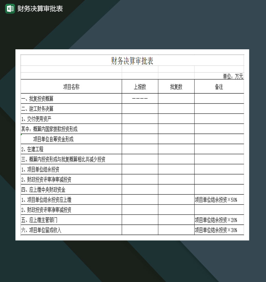 公司业务部门财务决算审批表Excel模板