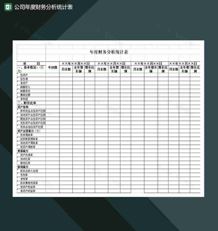 公司年度财务分析统计表Excel模板-1