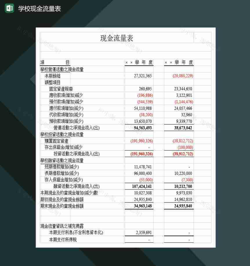 重点高等学校现金流量表Excel模板-1