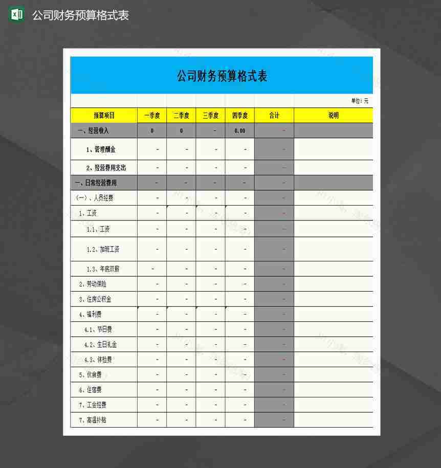 年度财务预算格式表Excel模板-1