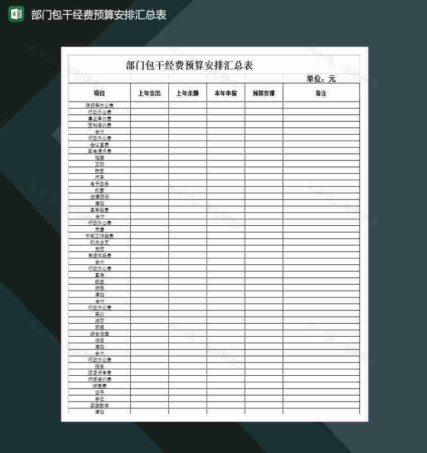 部门包干经费预算安排汇总表Excel模板-1