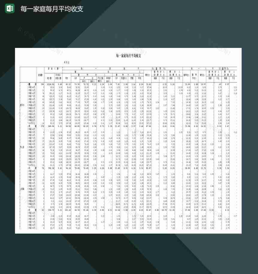 每一家庭每月平均收支明细表Excel模板-1