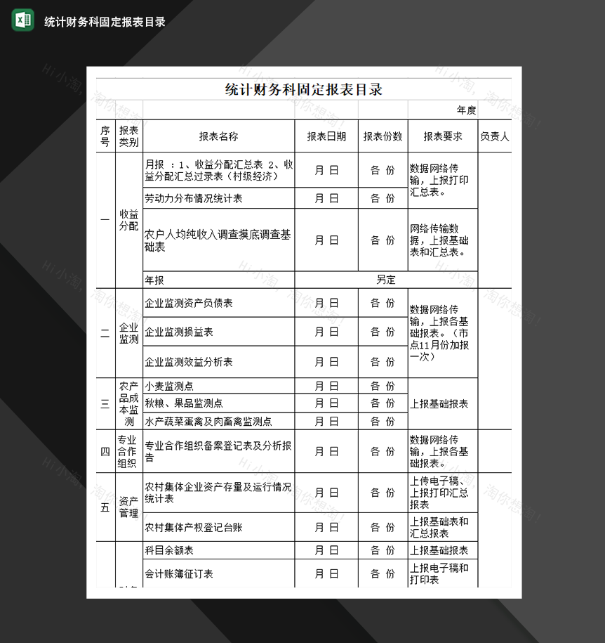 统计财务科固定报表目录财务管理表格制作Excel模板-1