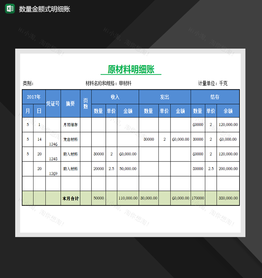 原材料数量金额式明细账财务管理表格制作Excel模板-1