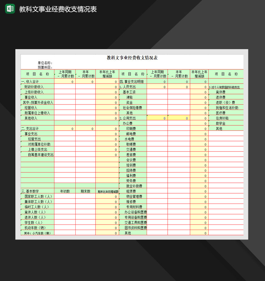 教科文事业经费收支情况表Excel模板