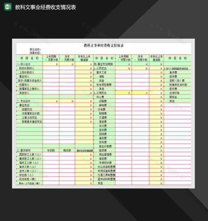 教科文事业经费收支情况表Excel模板-1