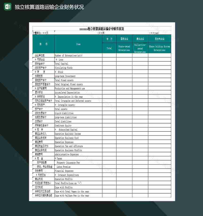 独立核算道路运输企业财务状况Excel模板-1