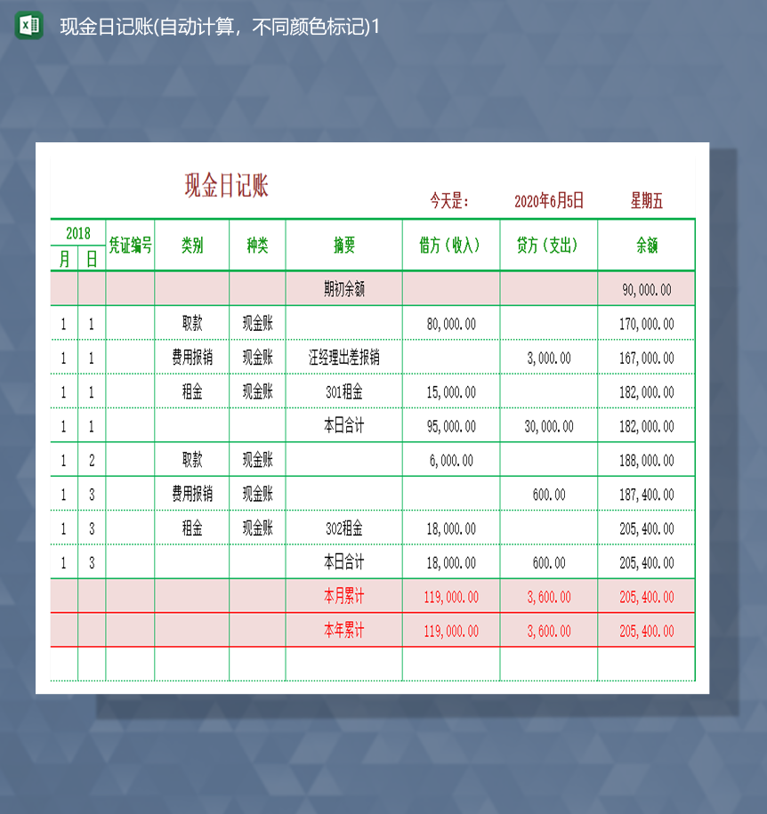 个人收支财务明细现金日记账Excel模板