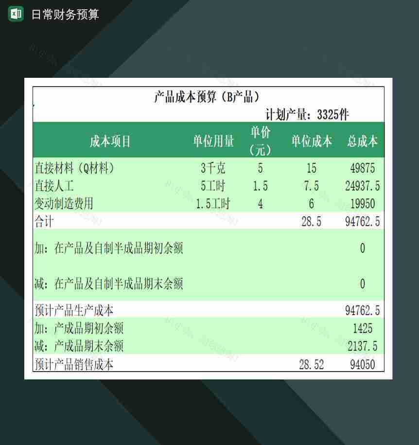 日常财务产品费用成本预算Excel模板-1