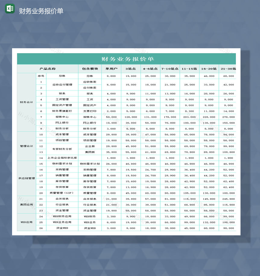 财务业务报价单财务会计统计报表Excel模板-1