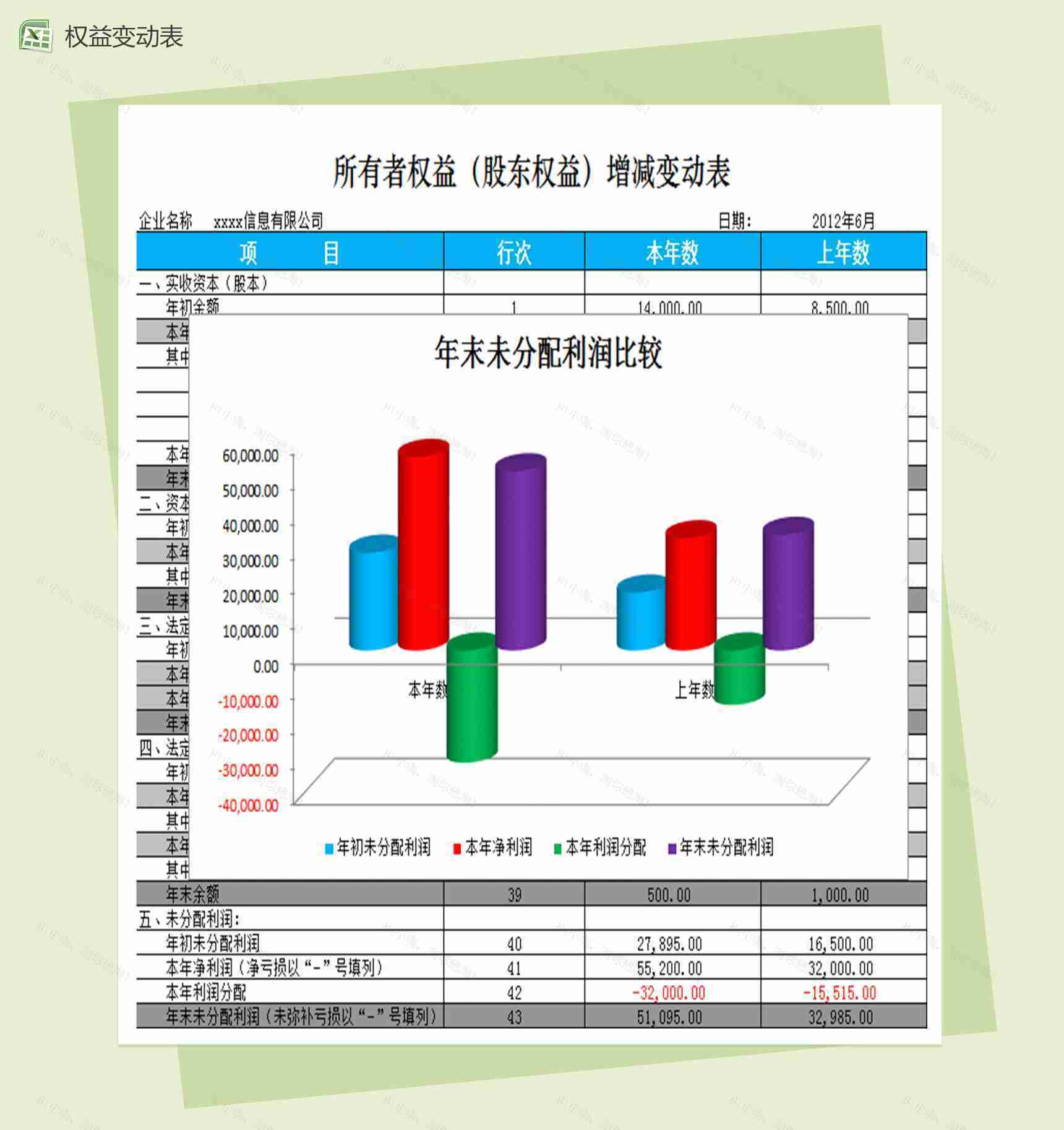 所有者权益增减变动财务会计报表excel表格模板-1