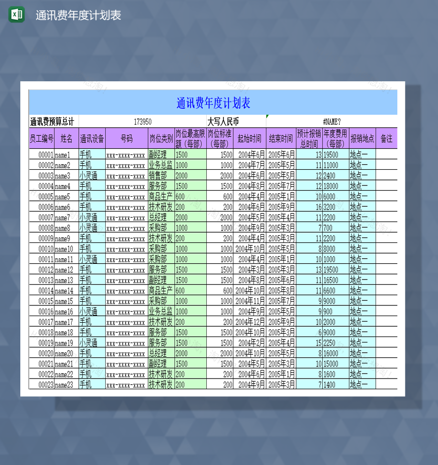 公司员工通讯费报销年度计划表Excel模板-1