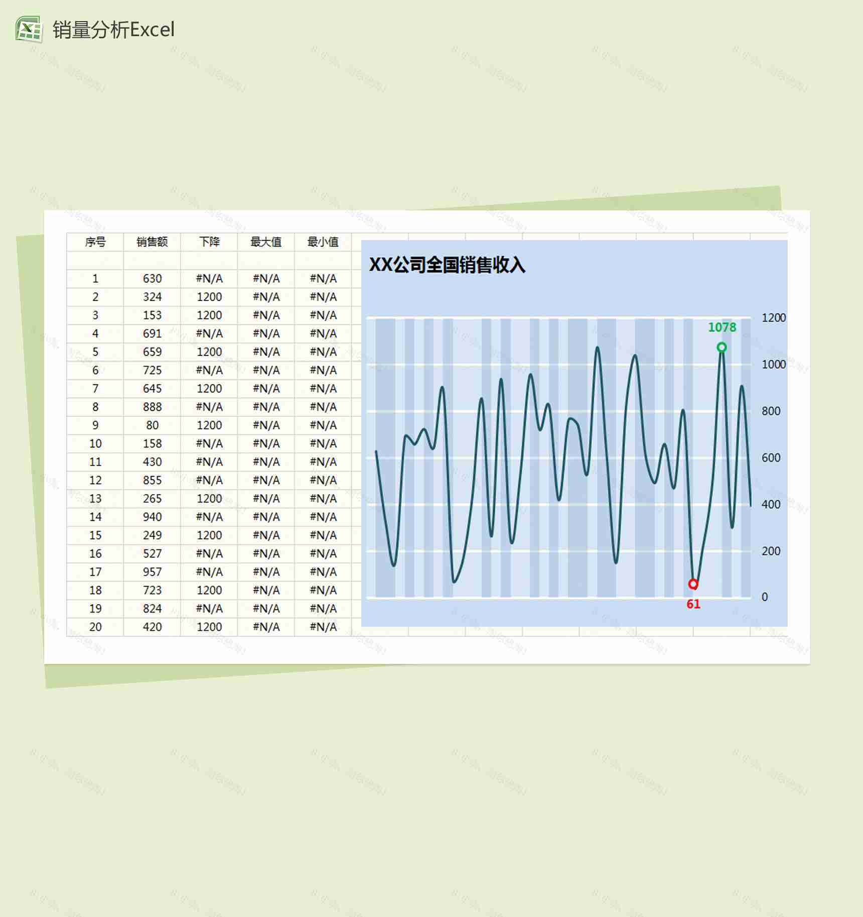 可随数据变化改变背景颜色的销售分析报告Excel模板-1