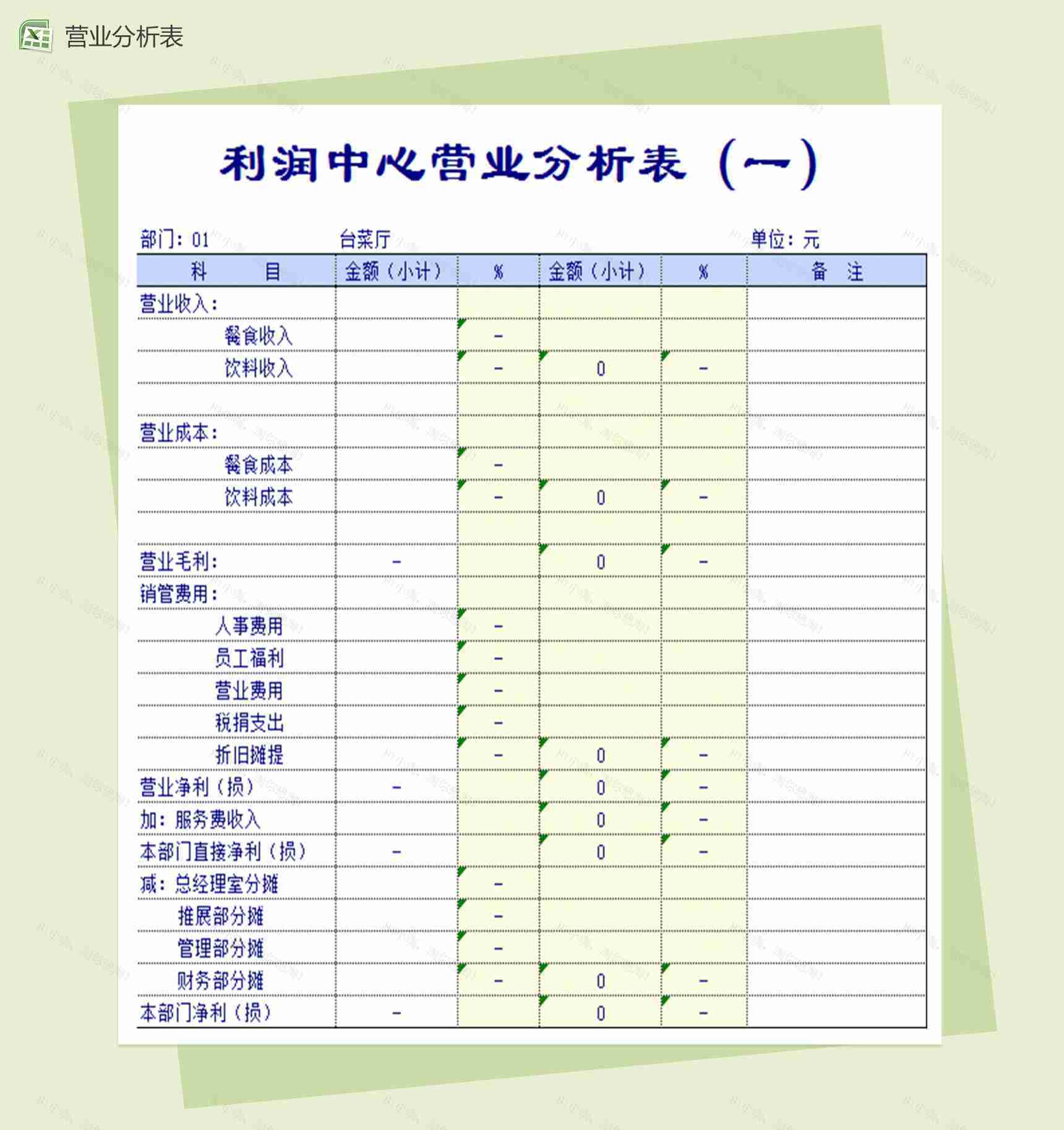 利润中心营业分析表格Excel模板-1