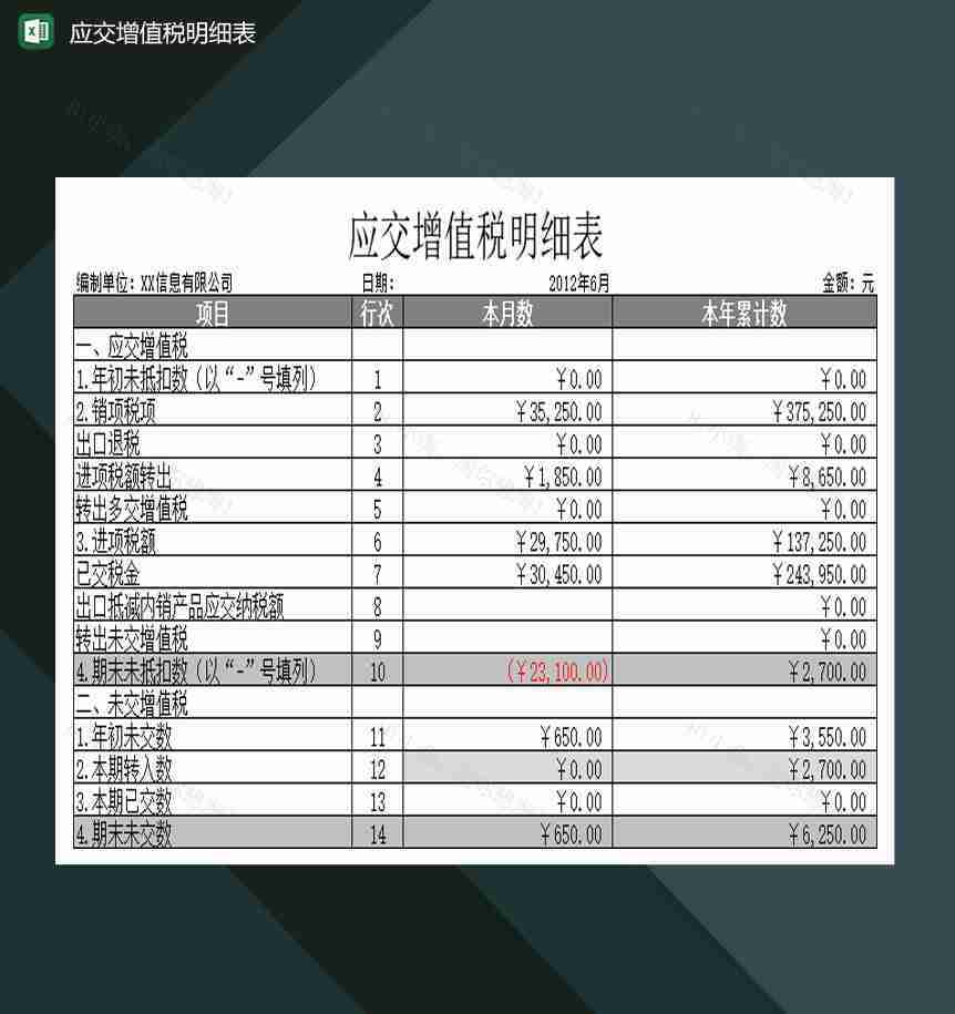 大小型公司应交增值税明细表Excel模板-1