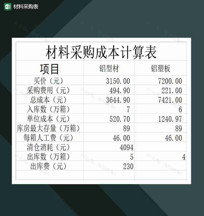 材料采购成本计算表Excel模板-1