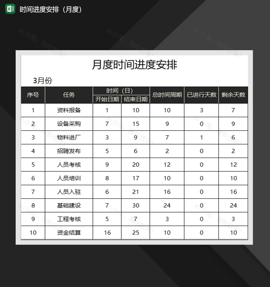 时间进度安排（月度）Excel模板-1