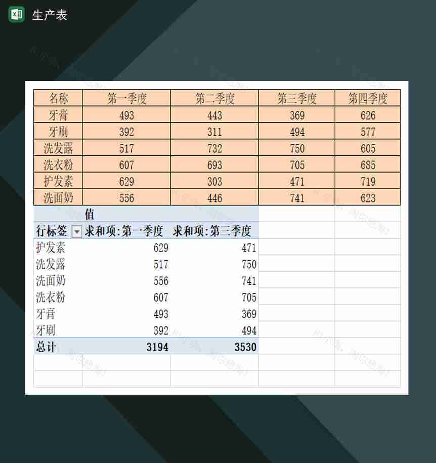 公司工厂季度生产规划统计表Excel模板-1