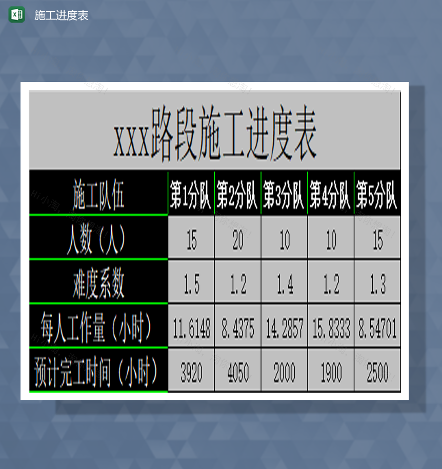 路段施工进度表详情表Excel模板-1