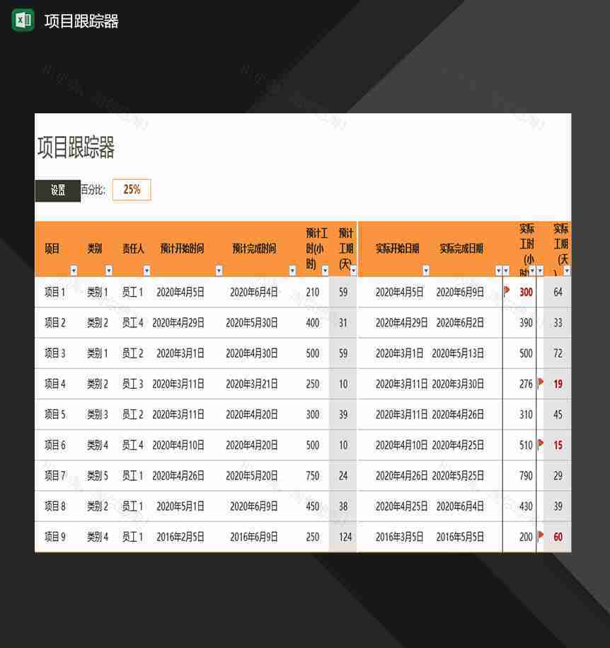 企业项目计划进度跟踪器表格Excel模板-1