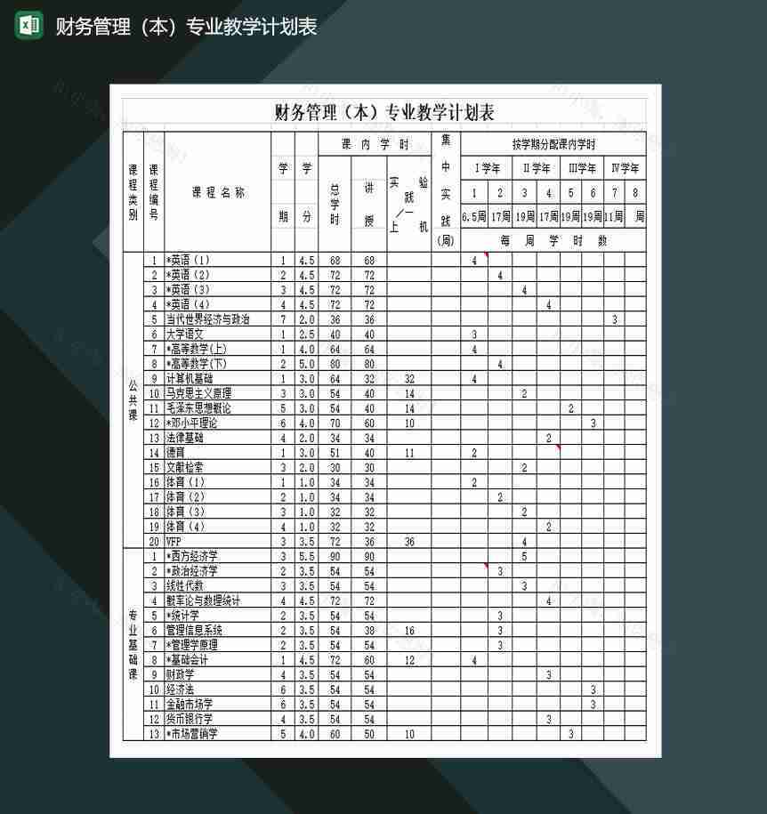 财务管理专业教学计划表学校通用Excel模板-1