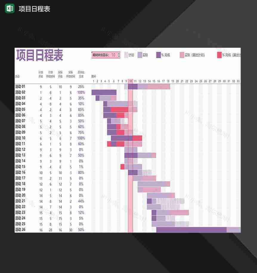 企业公司项目计划进度日程表Excel模板-1