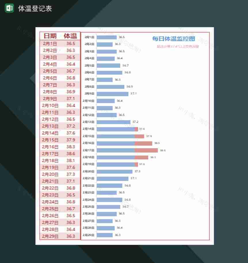 体温登记表每日体温监控图-1