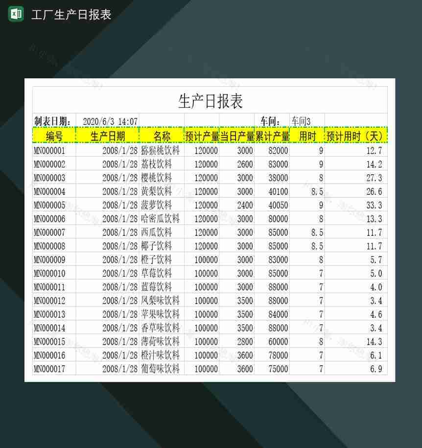 工厂生产部每日生产报表Excel模板-1