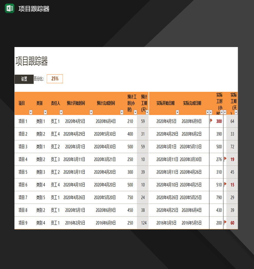 企业项目计划进度跟踪器表格Excel模板