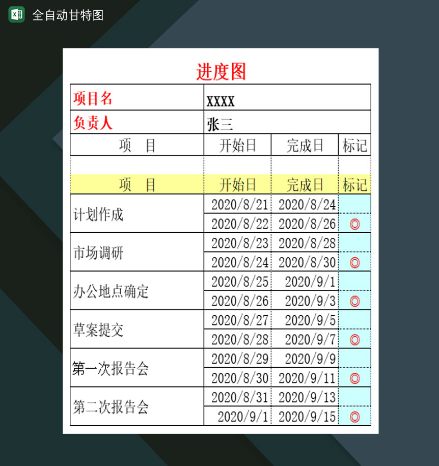全自动项目进度甘特图图表Excel模板