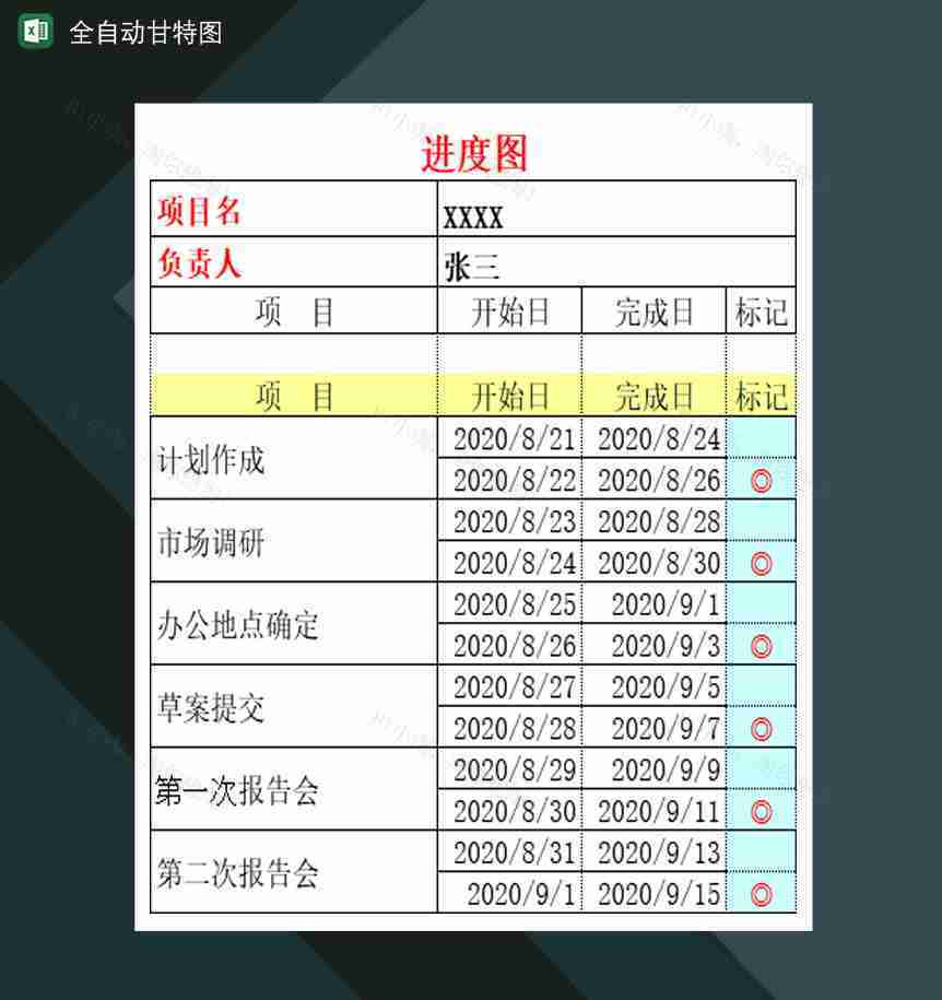 全自动项目进度甘特图图表Excel模板-1