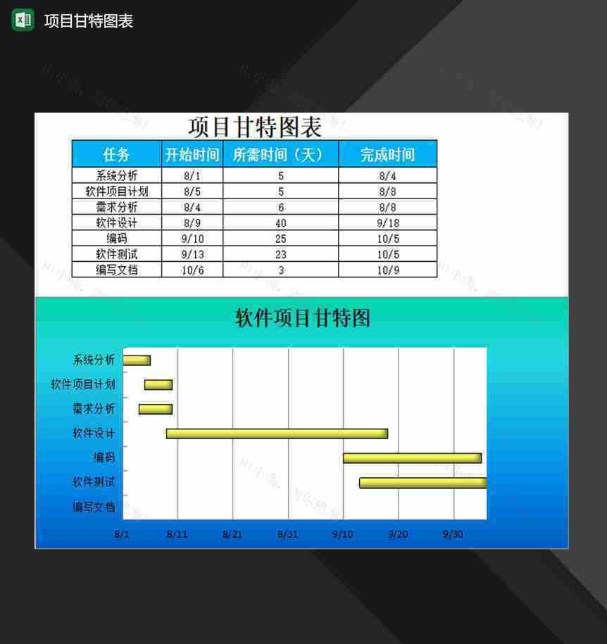 公司单位重大项目计划进度甘特图表Excel模板-1