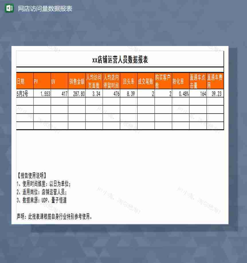 网店访问量数据报表Excel模板-1