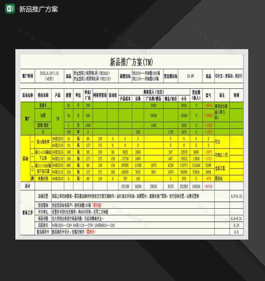 新品推广方案计划表Excel模板-1
