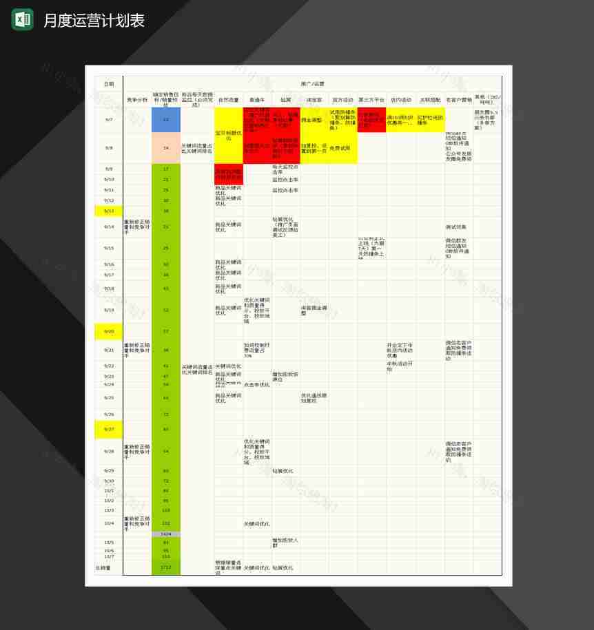 淘宝店铺月度运营计划表Excel模板-1