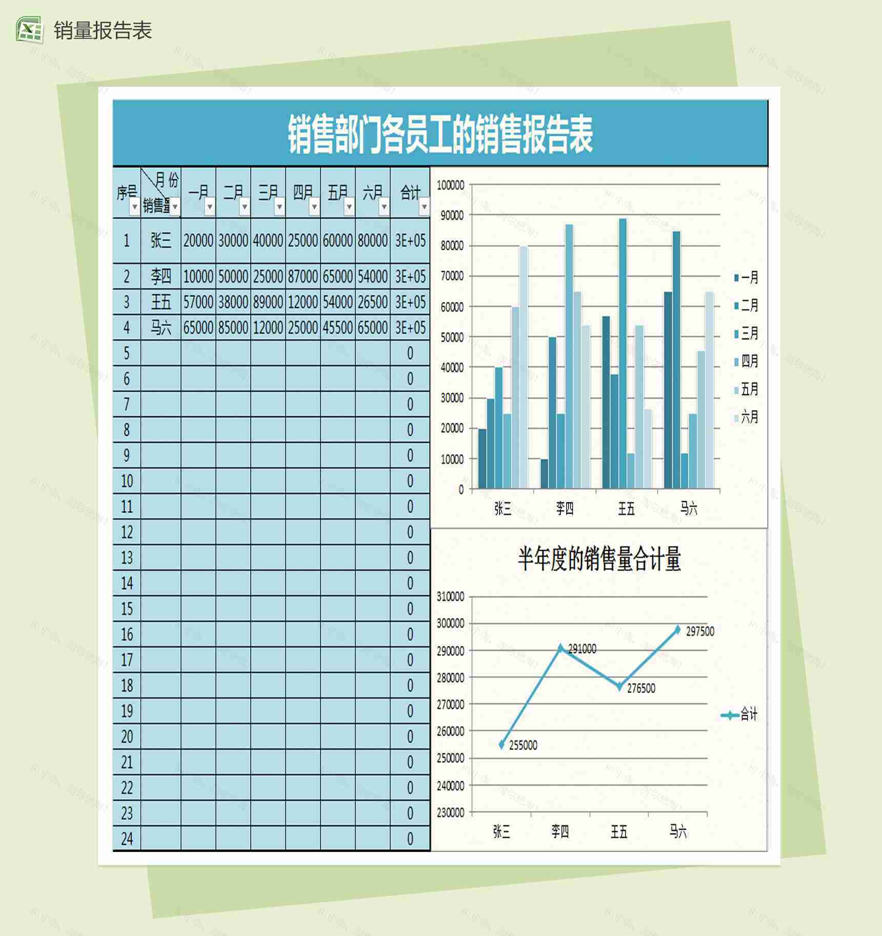员工半年度销量报告表Excel模板-1