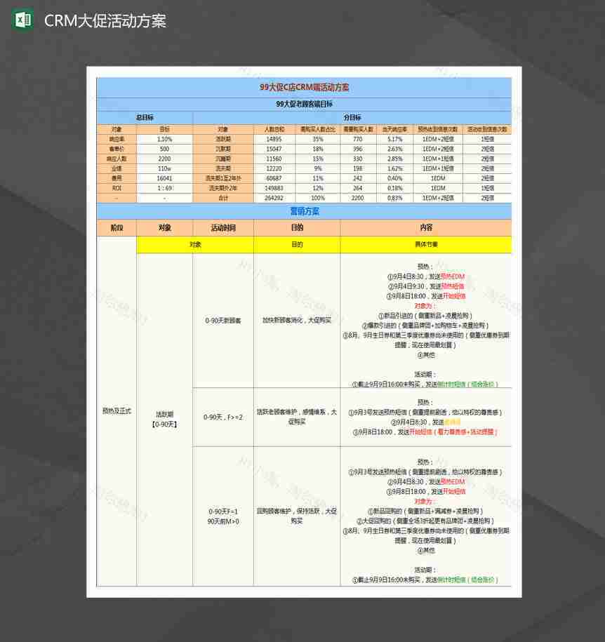 99大促网店CRM端活动方案Excel模板-1