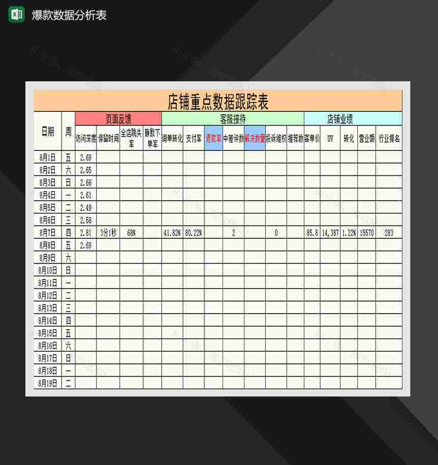 店铺爆款数据分析表格Excel模板-1