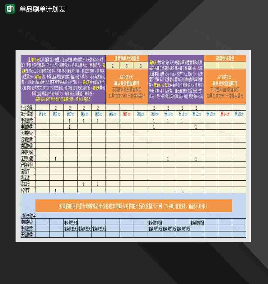单品刷单计划表Excel模板-1