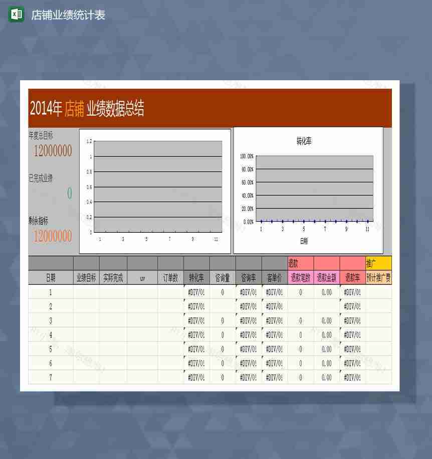 店铺数据统计集合Excel模板-1