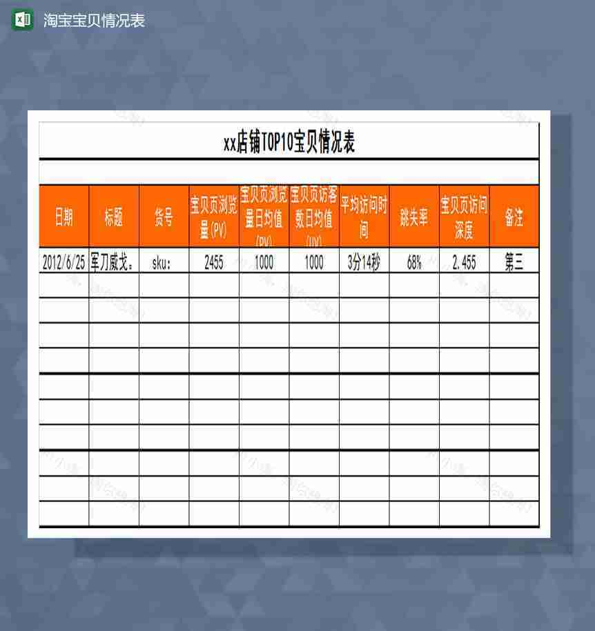 TOP10宝贝情况表Excel模板-1