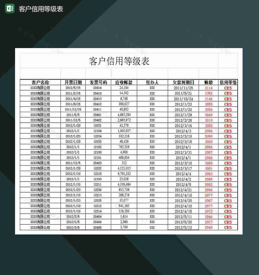 大小型企业客户信用等级表Excel模板-1
