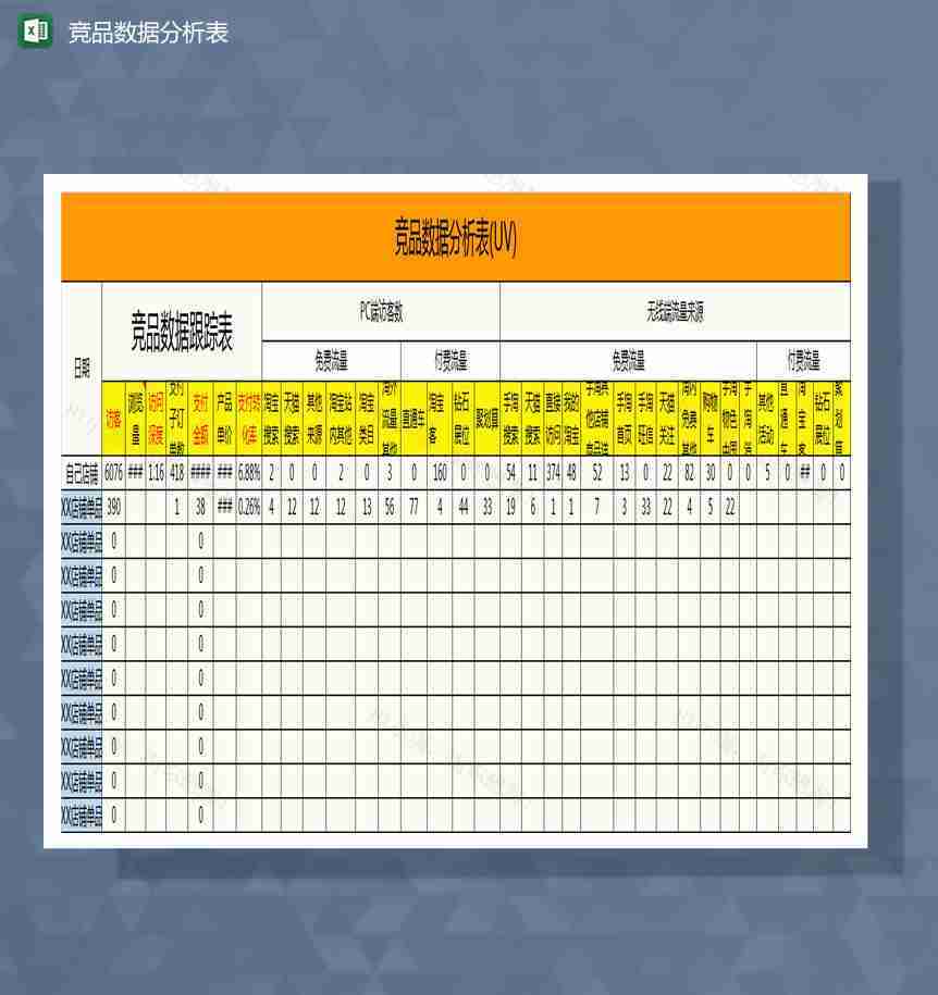 周竞品数据分析表Excel模板-1