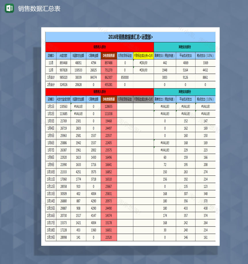 年度销售数据汇总表Excel模板-1
