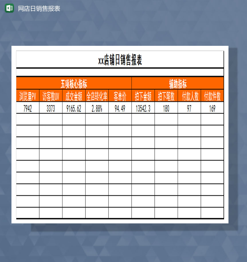 网店日销售报表Excel模板