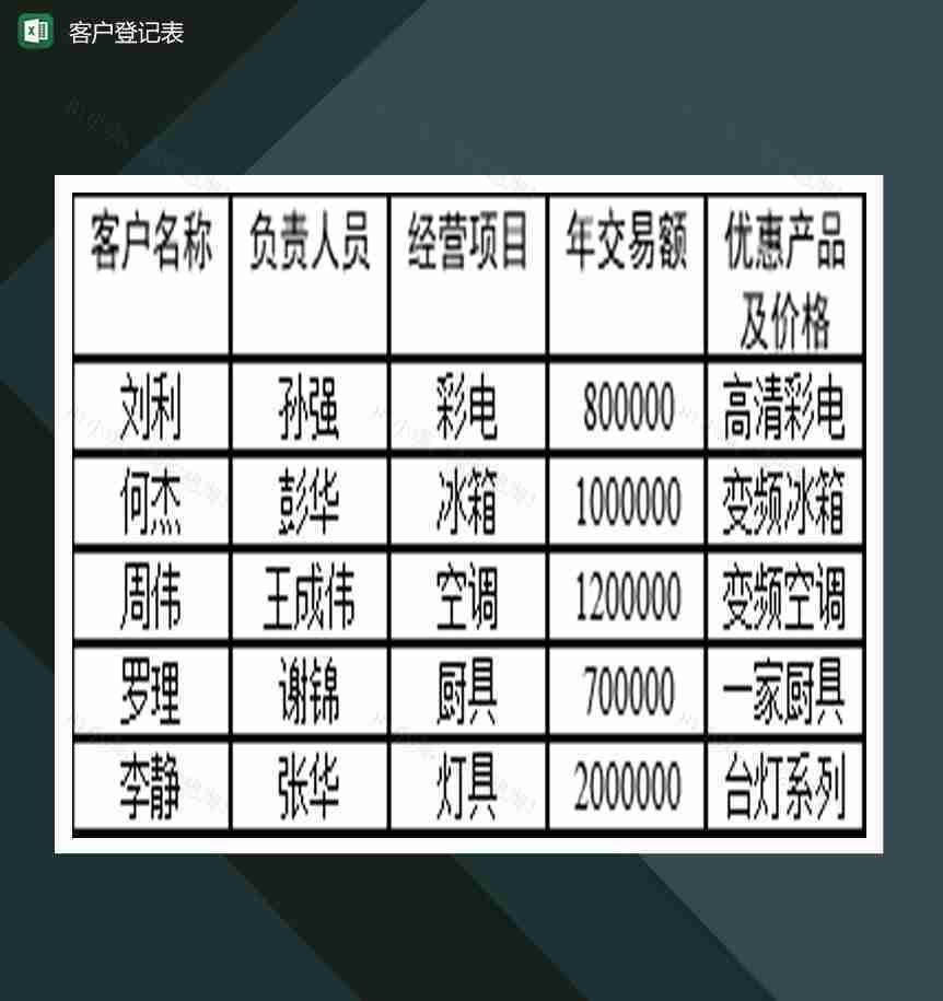 大小型公司客户信息登记表Excel模板-1