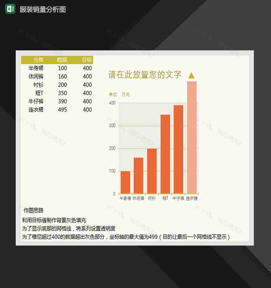 服装销量分析柱形图Excel模板-1